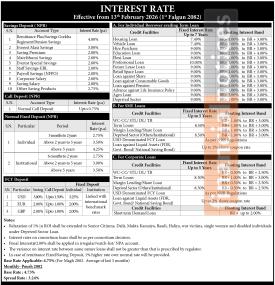 Everest Bank Announces New Deposit & Loan Interest Rates from Falgun 1, 2082