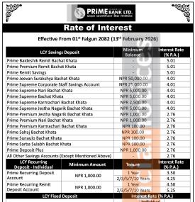 Prime Commercial Bank Publishes Updated Interest Rate Notice