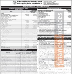 नाडेप लघुवित्तको दोस्रो त्रैमासिक नतिजा आयो: खुद नाफा ३ करोड ७६ लाख रुपैयाँ