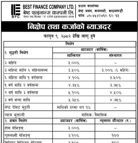 वेष्ट फाइनान्सको ब्याजदर सम्बन्धी सूचना