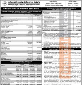 Suryodaya Womi Laghubitta Bhas posted a net profit of Rs 117.14 million in its 2nd quarter