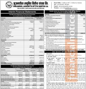 श्रृजनशील लघुवित्तको चालु आर्थिक वर्ष २०८२/८३ को दोस्रो त्रैमासमा खुद घाटा २ करोड रुपैयाँ