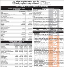 Mahila Laghubitta has posted a net profit of Rs 35.96 million and published its 2nd quarter