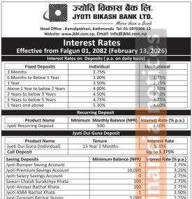 ज्योति विकास बैंकको आजदेखि लागु हुने नयाँ ब्याजदर सार्वजनिक सम्बन्धी सूचना