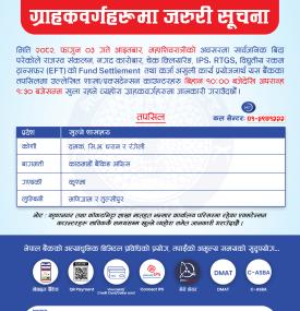 Notice regarding the operation of Nepal Bank's branch offices on Mahashivaratri