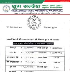 Monthly Financial Information For Member