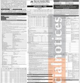 फागुन १७ बाट शिखर पावर डेभलपमेन्टको आईपीओ निष्काशन, सर्वसाधारण लगानीकर्तालाई अवसर