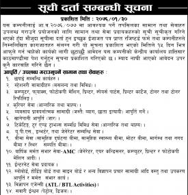 Name Listing Notice