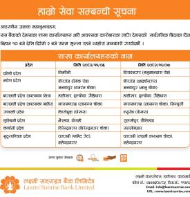 सार्वजानिक विदाको दिन पनि शाखाहरु खुल्ला रहने सम्बन्धी सूचना