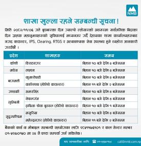 सार्वजानिक विदा अवसरमा शाखाहरु खुल्ला रहने सम्बन्धी सूचना