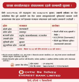 शाखा कार्यालयहरु संचालनमा रहने सम्बन्धी सूचना