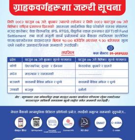 सार्वजानिक विदा अवसरमा शाखाहरु खुल्ला रहने सम्बन्धी सूचना