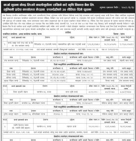 कर्जा सूचना केन्द्रको कालोसूचीमा राखिने बारे कृषि विकास बैंकको सूचना -