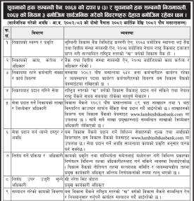 सूचनाको हक सम्बन्धी ऐन, २०६४ अनुसार विवरण सार्वजनिक -