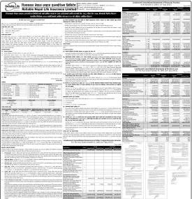 रिलायबल नेपाल लाइफको नवौं वार्षिक साधारण सभा सम्पन्न, आर्थिक वर्ष २०७९/८० को वित्तीय विवरण पारित