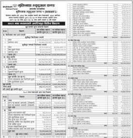 Muktinath Capital has published 