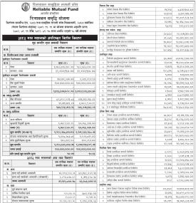 Reliable Investment and Merchant Capital has published 