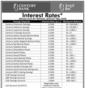 Interest Rates Notice