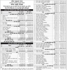 Garima Capital has published 