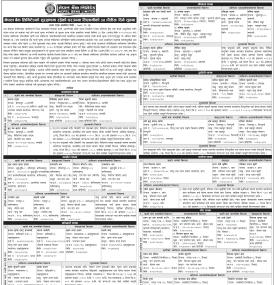 नेपाल बैंकको धितोमा रहेको सुरक्षणमा रहेको घरजग्गा लिलामिको सूचना