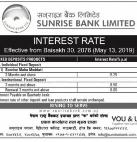 Interest Rates Notice