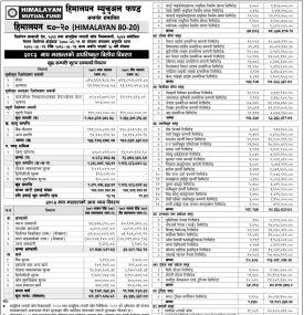 Himalayan Capital has published 