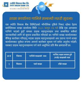 ज्योती विकास बैंकका शाखाहरू गीभिने सम्बन्धी सूचना -
