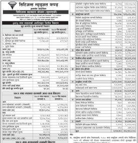 Citizens Capital Limited has published “Citizens Sadabahar Yojana” NAV till Magh, 2082
