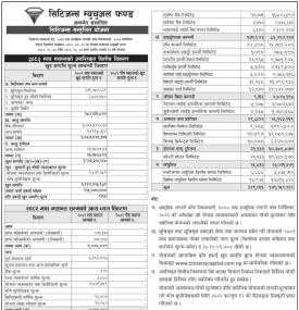 Citizens Capital Limited has published “Citizens Santulit Yojana” NAV till Magh, 2082