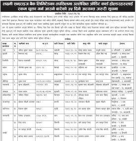 लक्ष्मी सनराइज बैंक लिमिटेडका क्रेडिट कार्ड होल्डरलाई बक्यौता रकम तत्काल बुझाउन आग्रह बारे सूचना