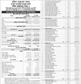 Nabil Investment Banking Limited has published 