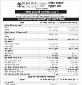 Global IME Capital Limited has published 