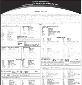 सिटिजन्स बैंकद्वारा ऋणकर्जा चुक्ता भुक्तान गर्ने सम्बन्धमा ३५ दिने सार्वजनिक सूचना जारी -