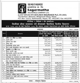त्रैमासिक वित्तीय विवरण