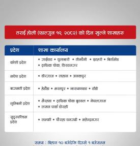 होलीको दिन खुल्ने शाखाहारु सम्बन्धमा ग्लोबल IME बैंकको सूचना