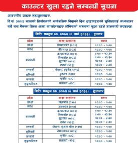 काउन्टर खुला रहने सम्बन्धी नेपाल इन्भेस्टमेन्ट बैंकको सूचना