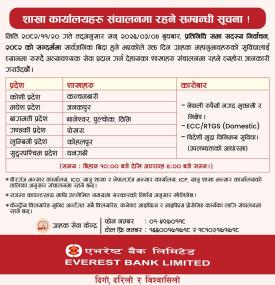 शाखा कार्यालयहरु संचालनमा रहने सम्बन्धी एभरेस्ट बैंकको सूचना