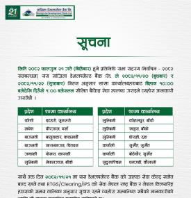 सार्वजनिक विदाको दिन साङ्ग्रीला डेभलपमेन्ट बैंकको कुन कुन शाखा खुल्ला रहन्छन्  ?