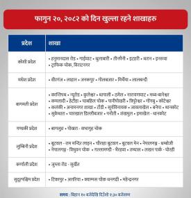फागुन २२, २०८२ को दिन खुल्ला रहने शाखाहरु सम्बन्धी ग्लोबल IME बैंककोसूचना 