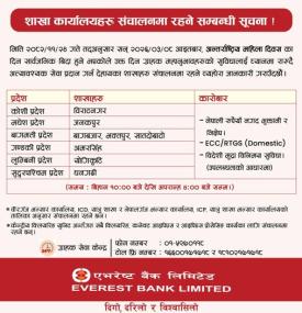 एभरेष्ट बैंकका शाखा कार्यालय सञ्चालन सम्बन्धी सूचना