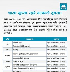 एनएमबी बैंकका शाखा कार्यालय सञ्चालन सम्बन्धी सूचना