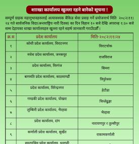 नारी दिवसको सार्वजनिक बिदामा सञ्चालनमा रहने कृषि विकास बैंकका शाखा कार्यालय सम्बन्धी सूचना