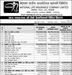 3rd Quarterly Financial Statement