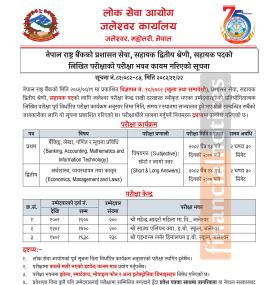 राष्ट्र बैंकको शासन सेवा, सहायक तीय श्रेणी, सहायक पदको  लखत परीक्षाको परीक्षा भवन कायमबारे सूचना
