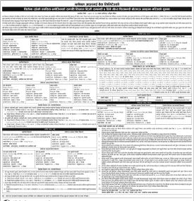 सम्पत्ति लिलाम बिक्री सम्बन्धी ७ दिने गोप्य शिलबन्दी बोलपत्र आव्हान गरिएको सम्बन्धी सूचना