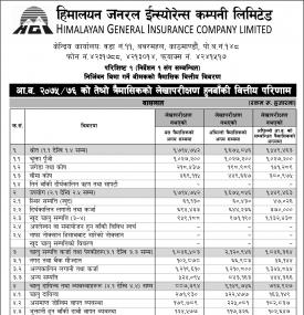 3rd Quarterly Financial Statement