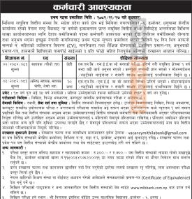 Mithila Laghubitta Bittiya Sanstha Announces Vacancy for Assistant and Junior Assistant Positions -