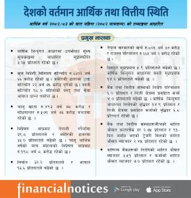 नेपाल राष्ट्र बैंकद्वारा प्रकाशित चालु आव २०८२, ८३ को सात महिनाको तथ्याङ्कमा आधारित देशको वर्तमान आर