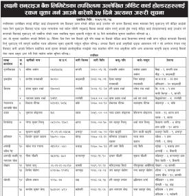 लक्ष्मी सनराइज बैंकका क्रेडिट कार्ड होल्डरलाई बक्यौता रकम तत्काल बुझाउन आग्रह बारे सूचना