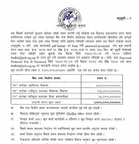 बैंक तथा वित्तीय संस्थाको मुद्दती निक्षेपमा लगानी गर्ने सम्बन्धी सूचना